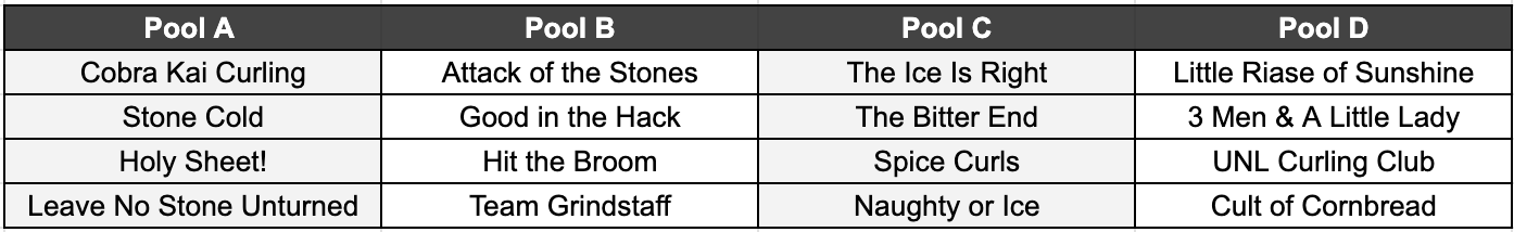2026 season championship pool